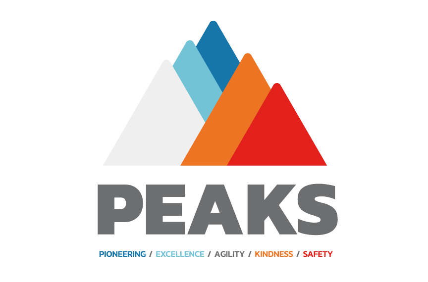 PEAKS Program